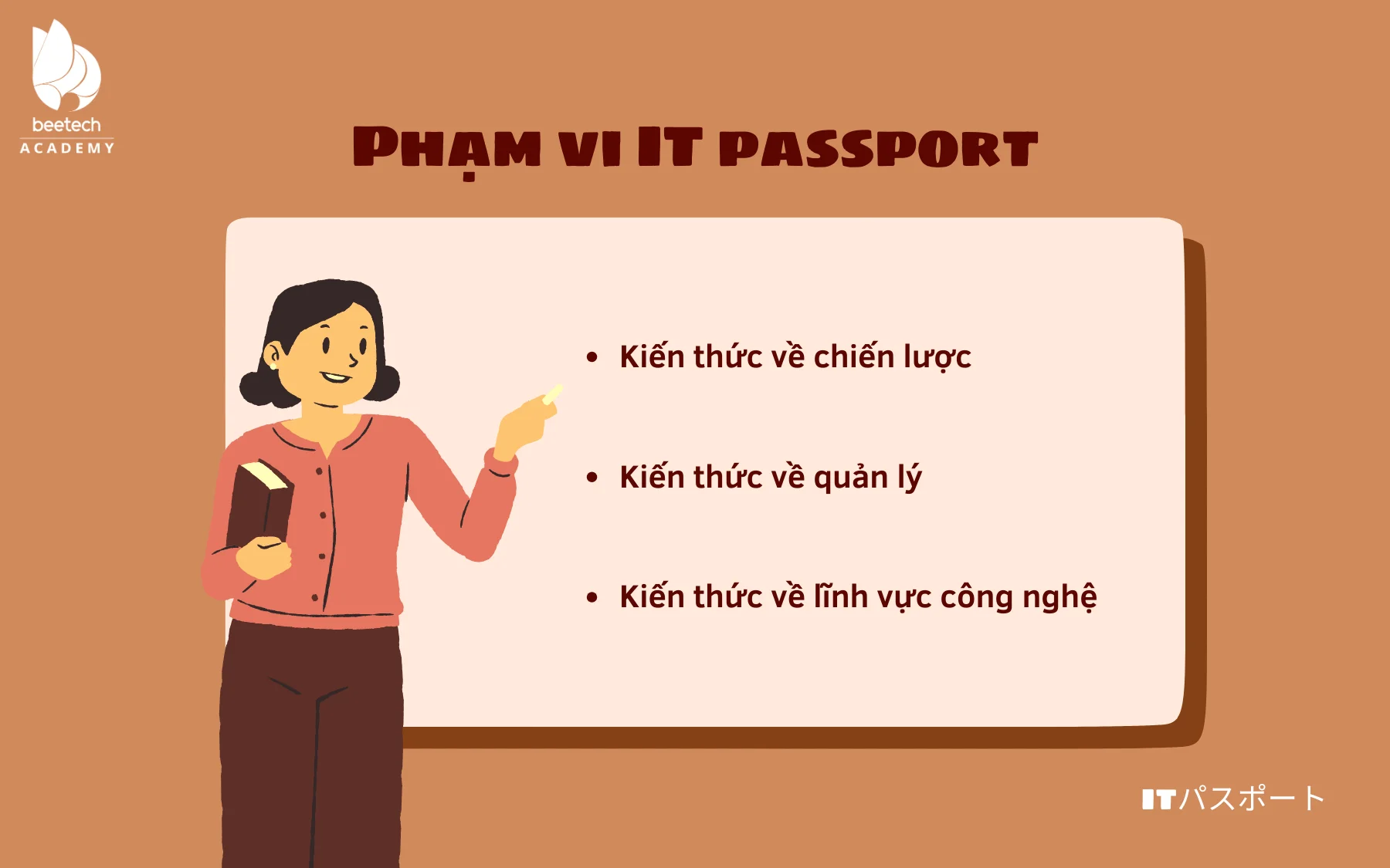 pham vi cua IT Passport 2