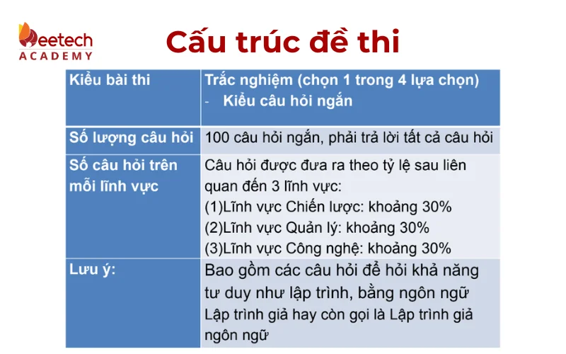 tai lieu ho chieu CNTT 1